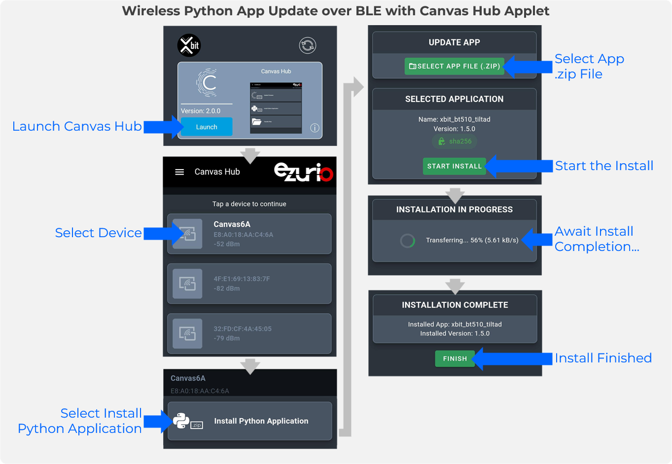 python app update process.png